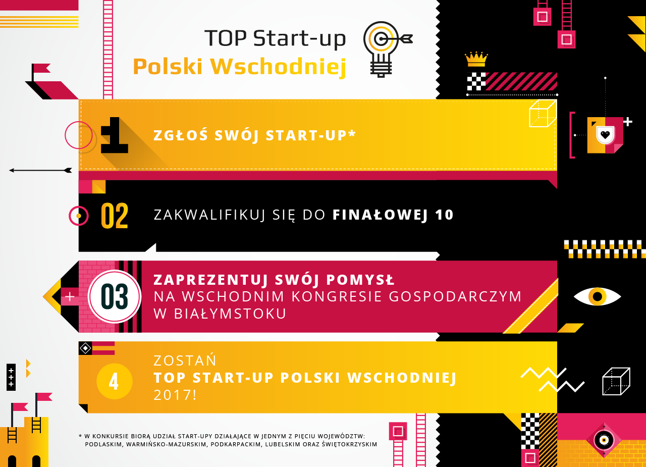 TOP Start-up Polski Wschodniej